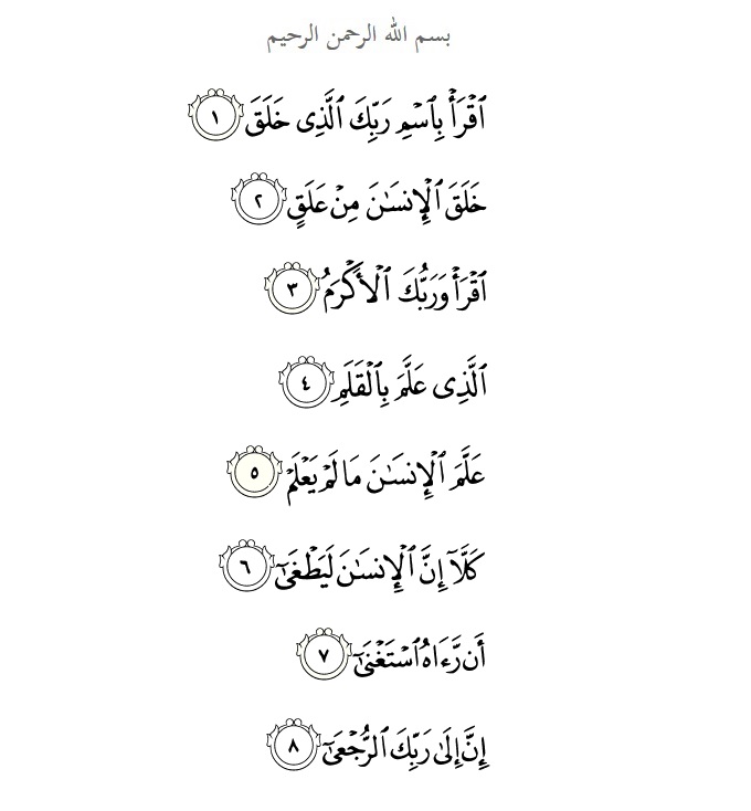 Co oznacza przynależność do islamu?