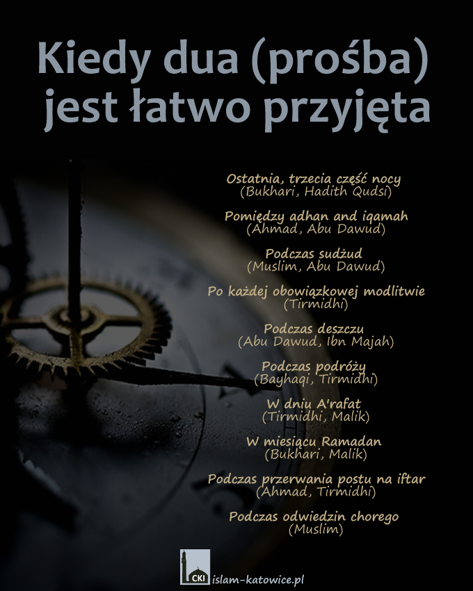 Kiedy dua (prośba) jest łatwo przyjęta