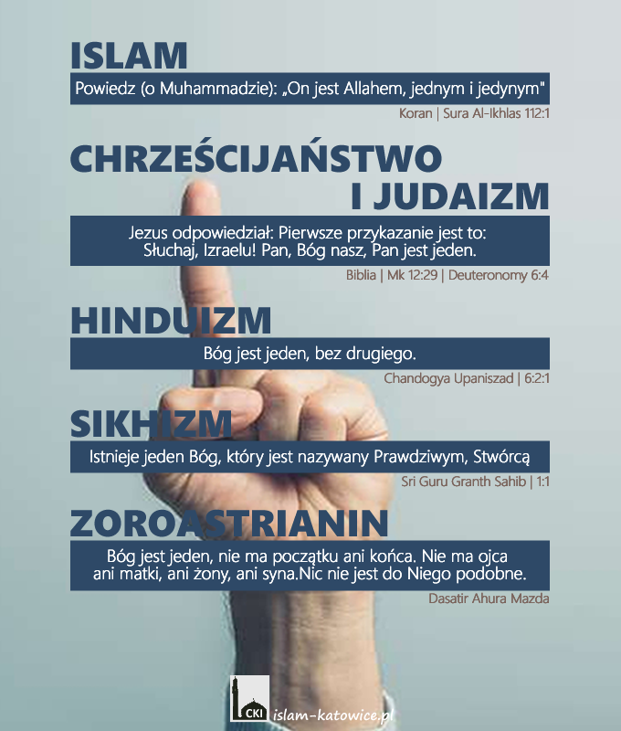 Piękno Islamu